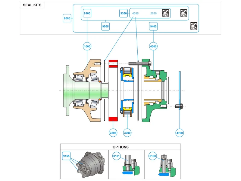 Imagem ilustrativa de Manutenção de motor hidráulico Poclain