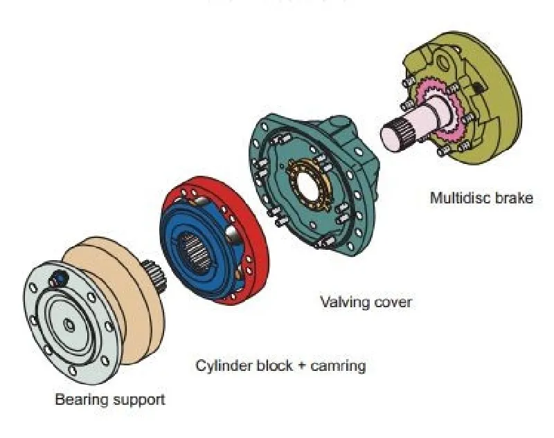 Peças para motor hidráulico