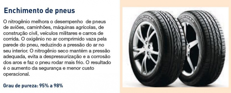 Empresas de Gerador de Nitrogênio para Pneus Mineiros do Tietê - Gerador Nitrogênio