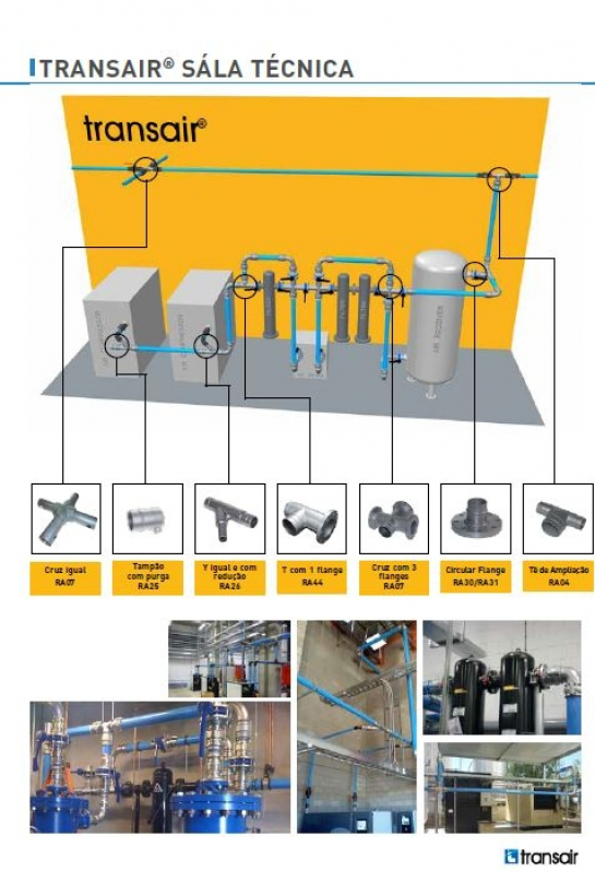 Esquema de Redes de Ar Comprimido Osvaldo Cruz - Rede de Ar Comprimido