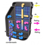 secadores de ar comprimido por refrigeração Artur Alvim